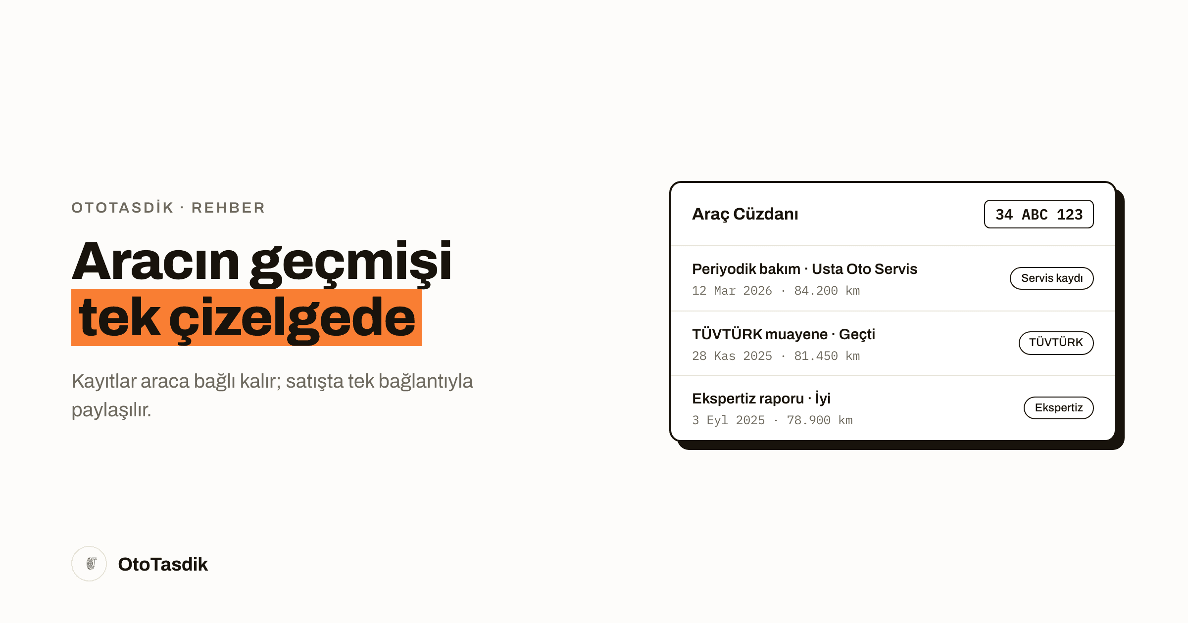 Aracın geçmişi tek çizelgede — araç cüzdanı kartında periyodik bakım, TÜVTÜRK muayenesi ve ekspertiz raporu alt alta; her kaydın yanında kaynağını gösteren bir etiket var.