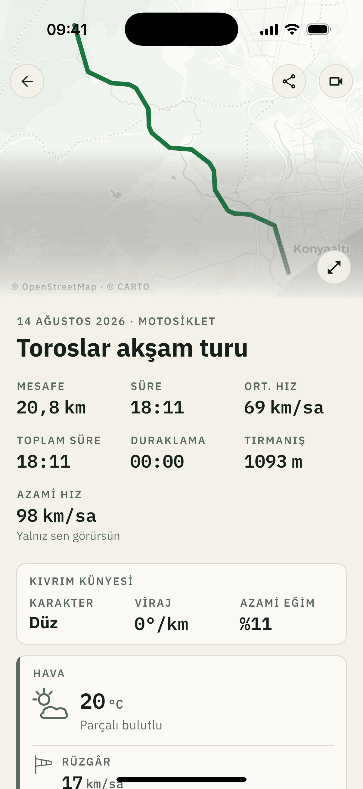 İz Fahrtdetail: die grüne Route auf der Karte, darunter Strecke, Fahrzeit, Durchschnittstempo, Anstieg und Kurvensteckbrief.