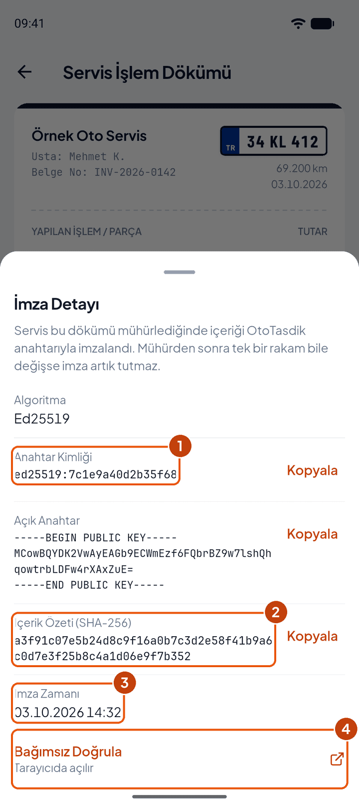 İmza detayı